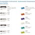 ActiveAire Coastal Breeze Automatic Air Freshener Refill (12 Cartridges per Pack)
