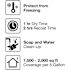 BEHR PRO 5 gal. i300 White Semi-Gloss Interior Paint