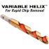 Milwaukee Shockwave 25/64 in. Titanium Drill Bit