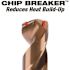 Milwaukee 15/64 in. Cobalt Red Helix Drill Bit