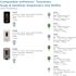 enMotion Gen2 Black Automated Touchless Hand Soap Dispenser
