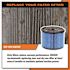 RIDGID Fine Dust Pleated Paper Shop Vacuum Filter Replacement for Most 3-4.5 Gallon RIDGID Wet Dry Vacs (1-Pack)