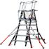 Little Giant Ladder Systems 5 ft.-9 ft. Fiberglass 375 lbs. Rated Type IAA Adjustable Safety Cage