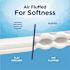 Puffs 2-Ply Facial Tissue (180-Sheets per Box)