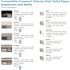 Compact GP White Side-By-Side Double Roll Toilet Paper Dispenser
