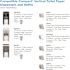 Compact White Vertical Double Roll Toilet Paper Dispenser