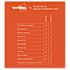 Inoxia SpeedTiles Ocean White and Gray 12.09 in. x 11.65 in. x 5mm Stone Self-Adhesive Wall Mosaic Tile (11.76 sq. ft./case)