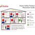Kidde Firex Hardwired Smoke Detector with Dual Ionization and Photoelectric Sensors 21007915-N