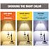 Feit Electric 5/6 in. 1290 Lumens 3000K Bright White Dimmable Integrated LED Retrofit Recessed Light Trim, White
