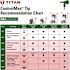 TITAN ControlMax 1500 High Efficiency Airless Sprayer