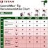 TITAN ControlMax 1900 Pro High Efficiency Airless Sprayer