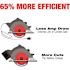 DIABLO 6-1/2in. x 24-Teeth Framing Circular Saw Blade for Wood