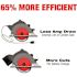 DIABLO 7-1/4in. x 24-Teeth Tracking Point Framing Saw Blade for Wood