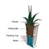 Mayne Fairfield 28 in. Tall Self-Watering Black Polyethylene Planter