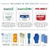 Dumond Chemical Complete Paint Removal Test Kit