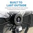 NewAir 18" Outdoor-Rated Fan - Floor Or Wall Mounted