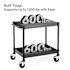 Luxor Mightyhaulâ„¢ 24â€ Heavy-Duty Utility Cart