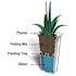 Mayne Lakeland 28" Tall Planter - Cranberry Red