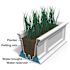 Mayne Fairfield 5ft Window Box - White