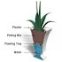 Mayne Vienna 25" Tall Urn Planter- Black