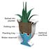 Mayne Augusta 20"  Planter - Black