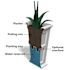 Mayne Fairfield 34" Tall Planter - White