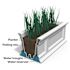 Mayne Fairfield 3ft Window Box - Black