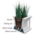 Mayne Fairfield 2ft Window Box - Black