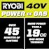 Ryobi 40v 24 In. Cordless Battery Hedge Trimmer With 2.0 Ah Battery And Charger