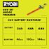 Ryobi 40v 24 In. Cordless Battery Hedge Trimmer With 2.0 Ah Battery And Charger