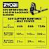 Ryobi 40v Brushless Whisper Series 200 Mph Cordless Battery Backpack Leaf Blower