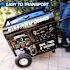 Duromax 13000/10500w Dual Fuel Elec. Start Gasoline/Propane Portable Generator