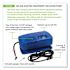 Champion Sports Electric Inflating Pump,gauge, Hose,needle, 0.25 HP Compressor