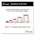 Champion Sports Plyo Box Set, 13", 15", 18", 21", 24", 5/Set