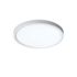 Afx Seasons Edge 14" Round LED Flush Mount Fixture 27/30/35/40/50k White