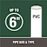 Oatey 16 oz. All Weather Clear PVC Cement