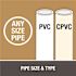 Oatey 32 oz. Clear CPVC and PVC Primer
