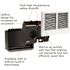Cadet 240/208-volt 4,000/3,000-watt Com-Pak Twin In-wall Fan-forced Electric Heater in White with Thermostat