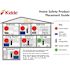 Kidde Firex Hardwired Carbon Monoxide Detector with LED Light, Interconnectable, 9V Backup Battery