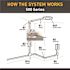 Wiremold 500/700 Series Metal Raceway 1-3/8 in. Deep 1-Gang Electrical Switch/Receptacle Box with Off-Center KOs, Ivory