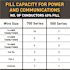 Wiremold 500/700 Series Metal Raceway 1-3/8 in. Deep 1-Gang Electrical Switch/Receptacle Box with Off-Center KOs, Ivory