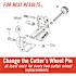 RIDGID 3/16 in. to 15/16 in. 104 Close Quarters Copper, Aluminum, Brass, and Plastic Tubing Cutter, Multi-Use Tubing Tool