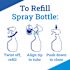 Formula 409 128 oz. Cleaner Refill