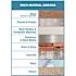DAP Alex Plus 10.1 oz. White Acrylic Latex Caulk Plus Silicone