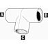 Mueller Streamline 1 in. x 1 in. x 3/4 in. PVC S x S x FIPT Tee