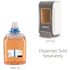 PROVON 2,000 ml FMX-20 Antimicrobial Foam Hand Soap Refill with Moisturizers, 0.3% PCMX, Blue