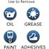 GoJo PRO TDX SUPRO MAX Hand Cleaner, 5000 mL Heavy-Duty Hand Cleaner Refill for PRO TDX Dispenser (Pack of 2)