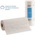 Pacific Blue Select 2-Ply White Perforated Roll Towel (30-Rolls Per Case)