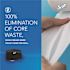 Scott Essential Coreless Jumbo Roll JRT Tissue Dispenser, Black, 1 Dispenser / Case