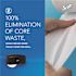 IN-SIGHT DISPENSER CORELESS JRT TWIN BATH TISSUE